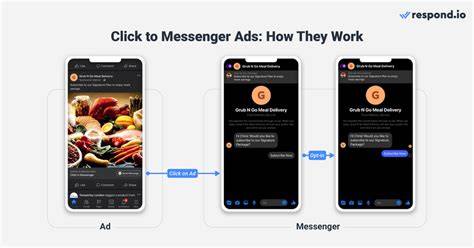 Messenger Ads