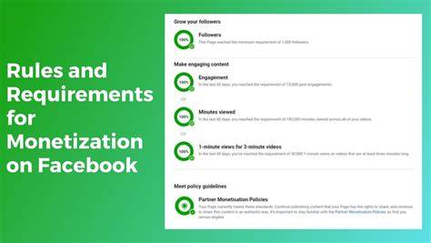 Facebook Monetization Requirements