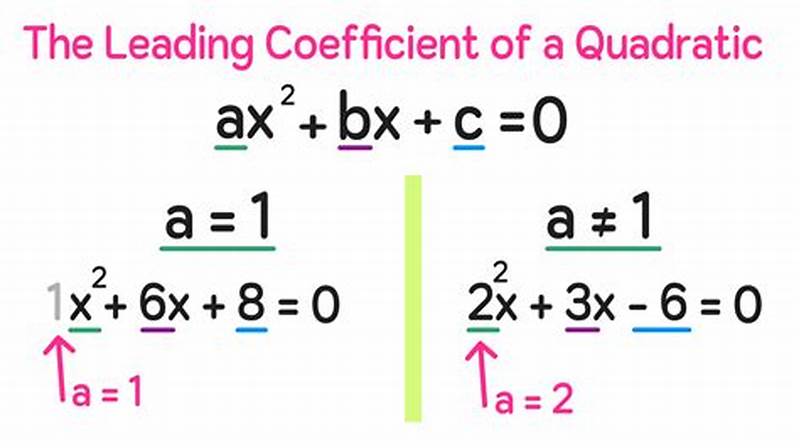 Factor Using A Quadratic Pattern Calculator