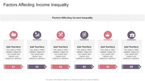 Factors affecting income inequality