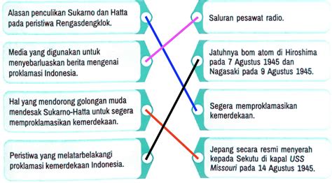 Fakta 17 Agustus