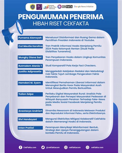 Fakta Hibah
