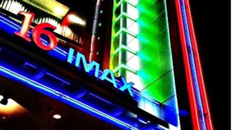 Fakta IMAX