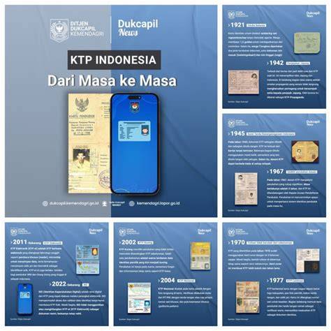 Fakta KTP
