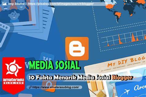 Fakta Menarik Blogging