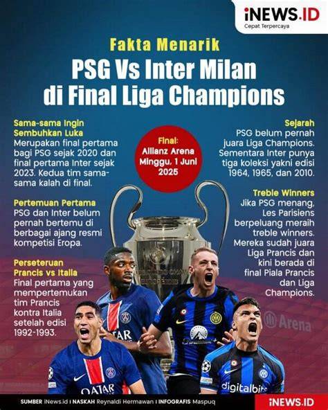 Fakta Menarik LGA