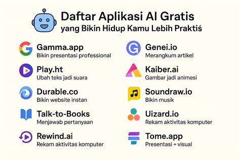 Fakta Menarik Program Aplikasi