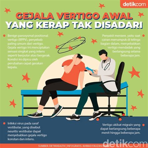 Fakta Menarik Vertigo