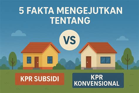 Fakta Tentang KPR