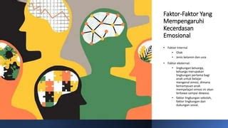 Faktor Emosional
