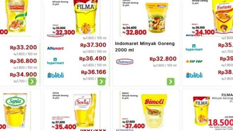 Faktor Harga Minyak Goreng