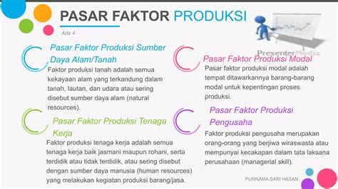 Faktor Produksi