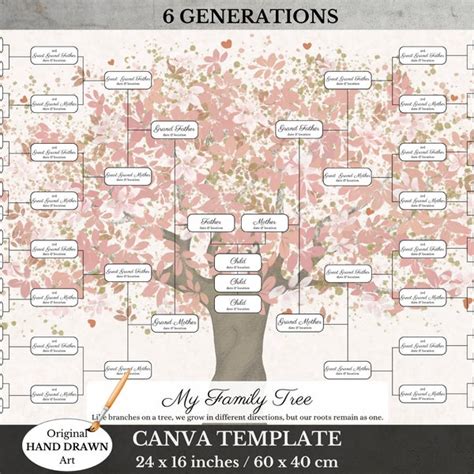 Family Tree Template Canva