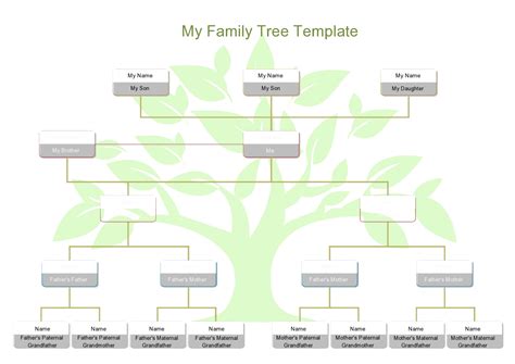 Family Tree Template Free Editable Word