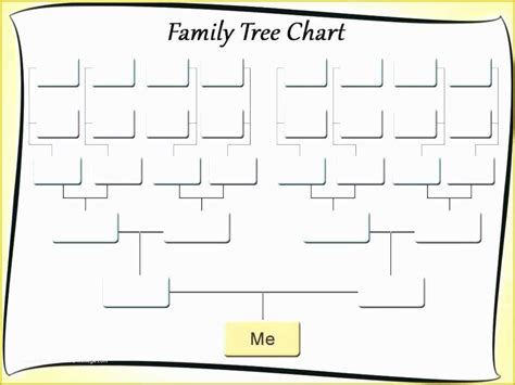 Family Tree Template Maker