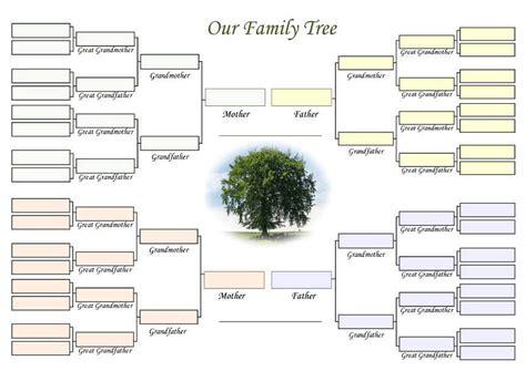 Family Tree Templates Free Download