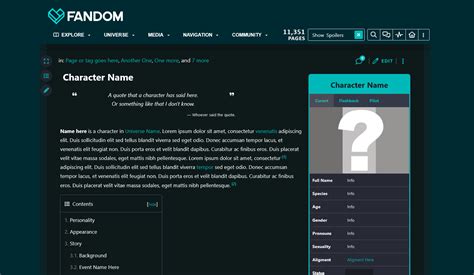 Fandom Wiki Templates