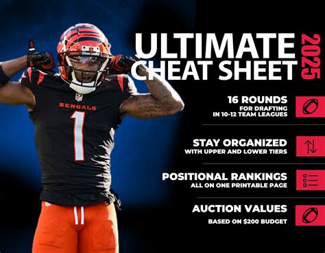 Fantasy Football Injury Cheat Sheet Printable