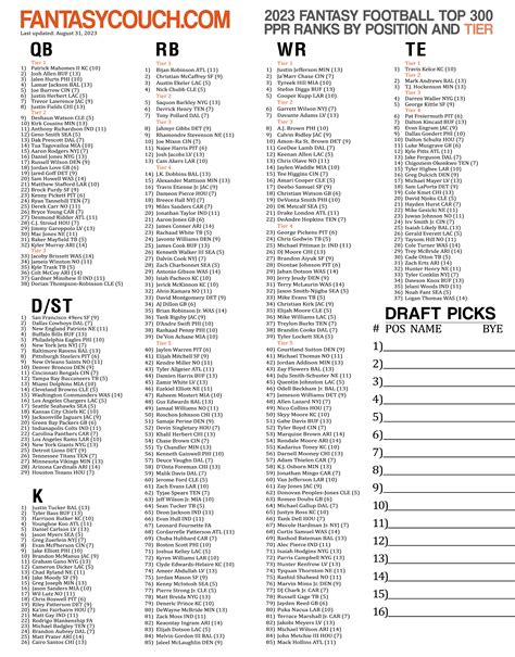 Fantasy Football Top 300 Printable Cheat Sheet