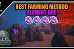 Farming Element with Megapithecus