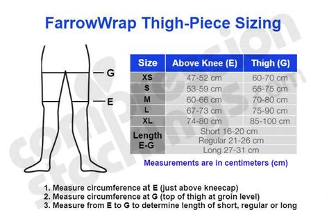 Farrow Wraps Size Chart