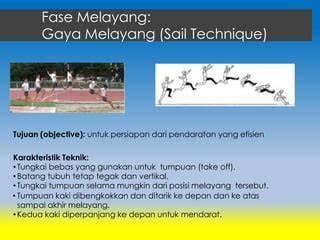 Fase Melayang Melompat