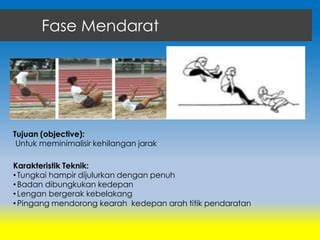 Fase Pendaratan Melompat