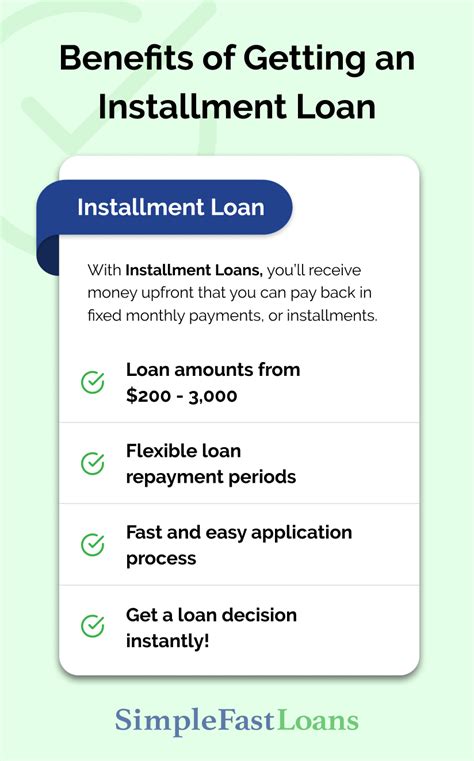 Fast-Track Loan Options With Same-Day Approval