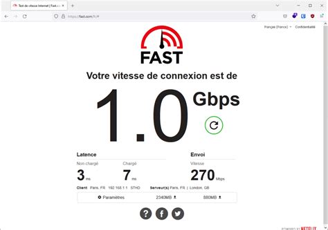 Fast.com