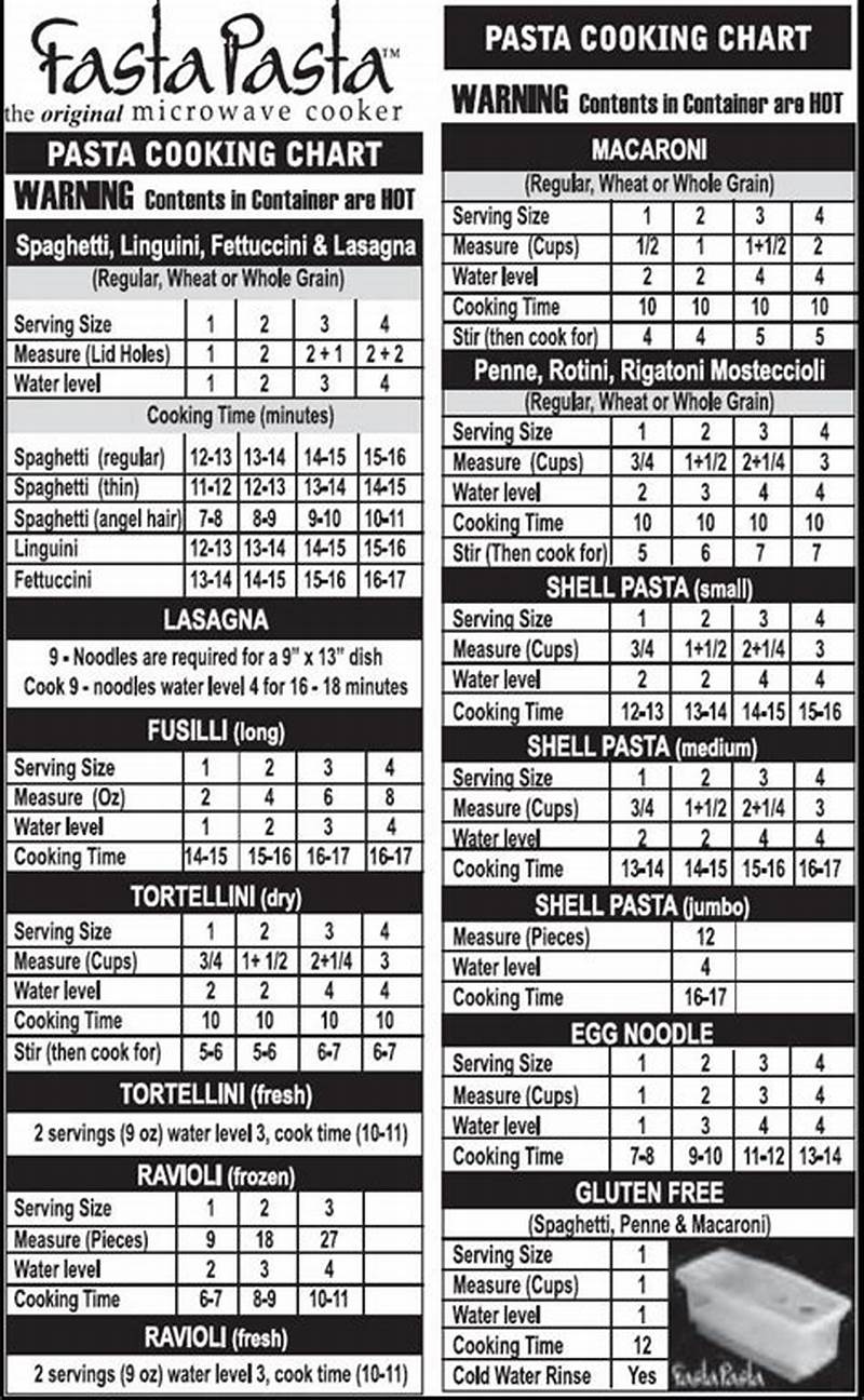 Fasta Pasta Cooking Chart Printable