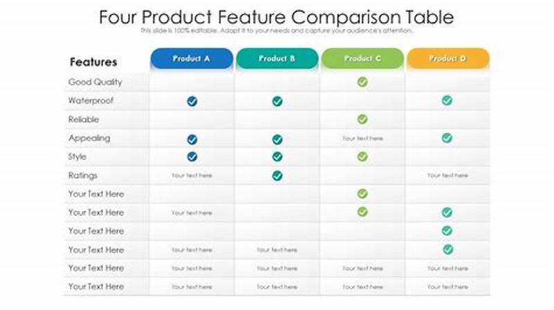 Feature Comparison Chart