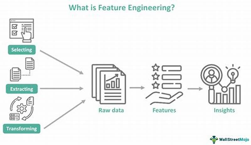 Features Of Machine Learning Data Catalog