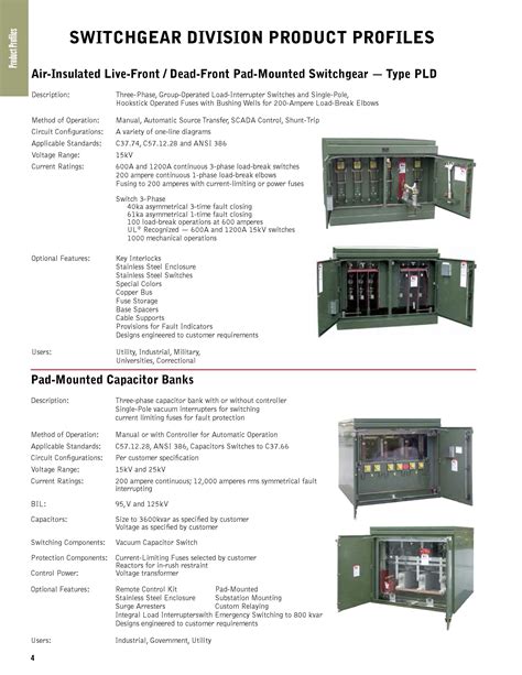 Federal Pacific Catalog X 2016 Plug In
