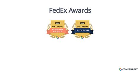 Fedex Awards Com Catalog