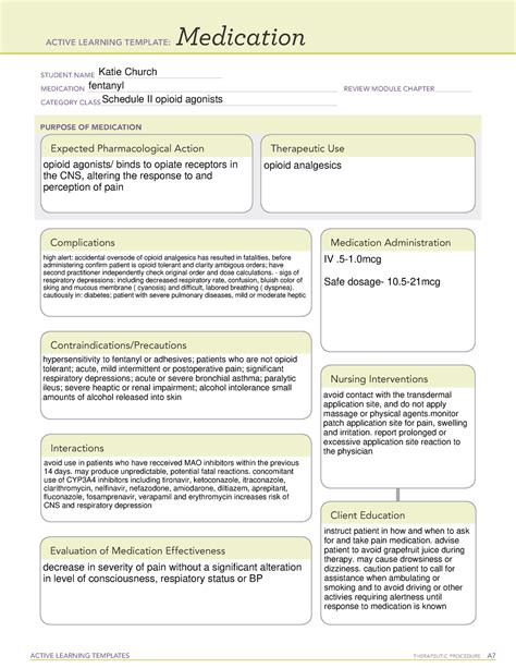 Fentanyl Medication Template
