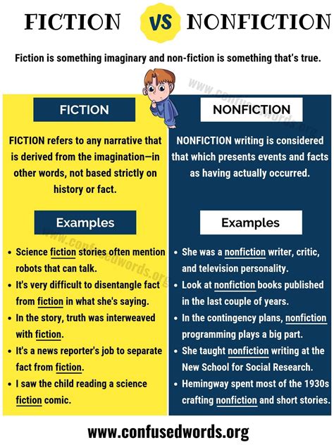 Fiction vs Non Fiction