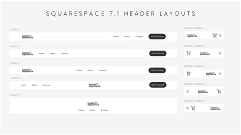 Figma Squarespace Template