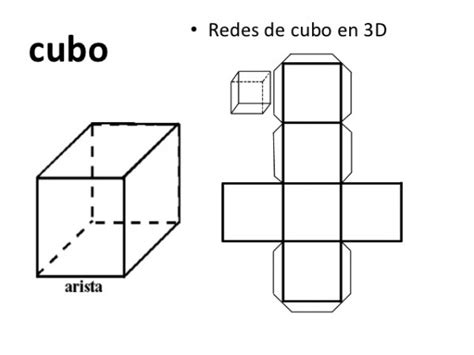 Para Imprimir Cubo