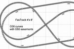 Figure 8 O Gauge Train Layouts