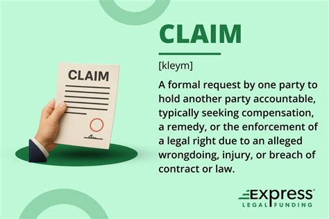 File A Claim Definition