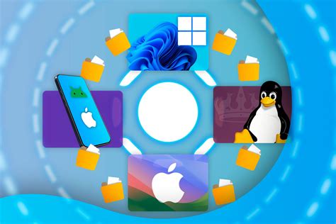 File Organization Tutorial for Windows and macOS Users