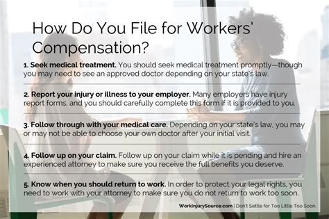 Filing A Workman's Compensation Claim