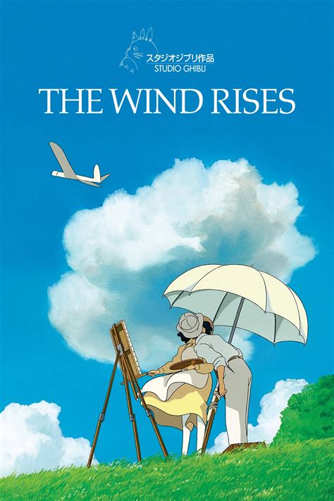 Film The Wind Rises