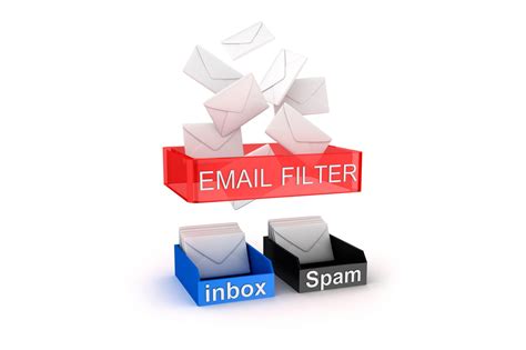 Filter Spam Email