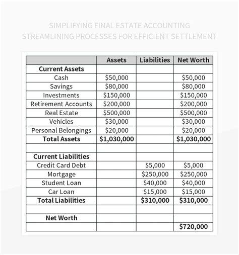 Final Estate Accounting Template Excel