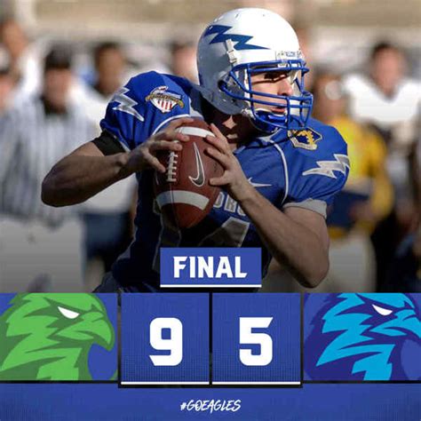 Final Score Template