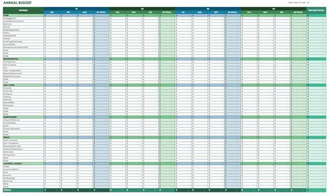 Finance Spreadsheet Template Google Sheets