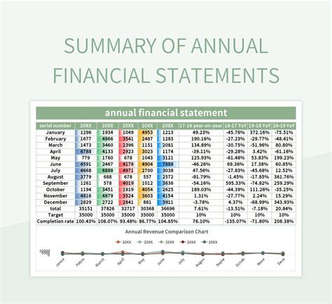 Financial Statements Excel Template