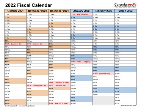Financial Year Calendar 2021