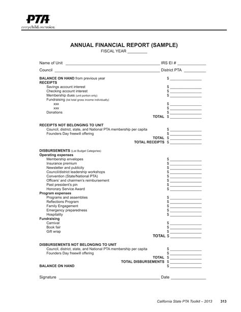 Financial report document